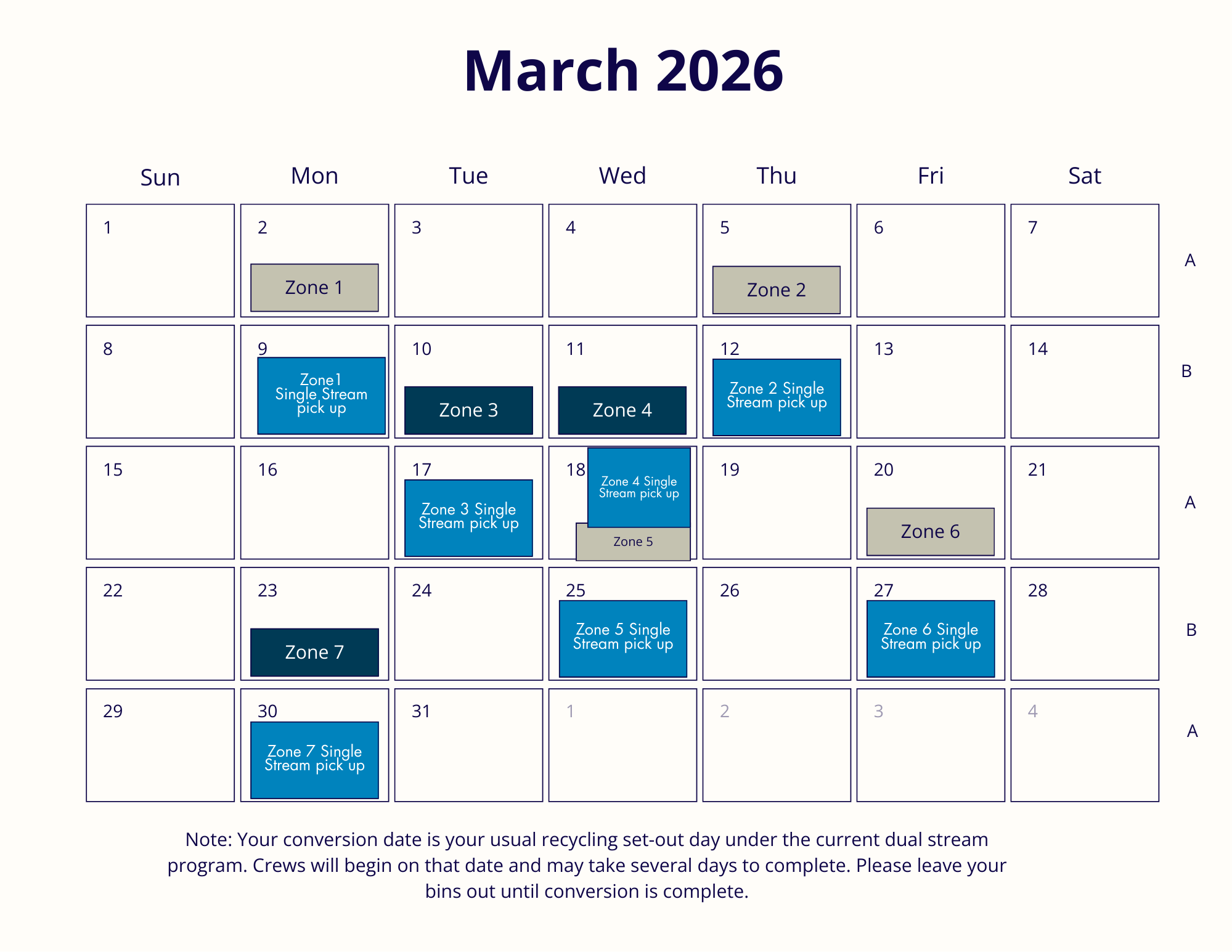 March 2026 calendar showing dates for customers to convert from dual stream to single stream
