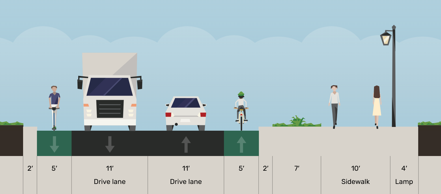 An example of Crosby Ave. road (max)