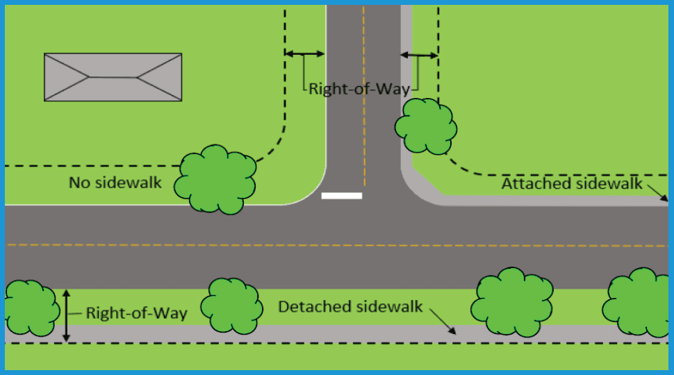 Trees, streets, and grass